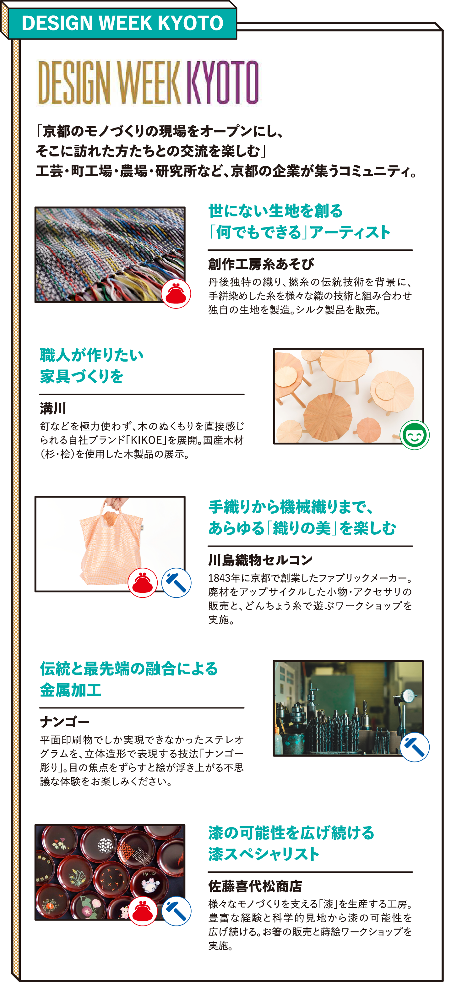 DESIGN WEEK KYOTO