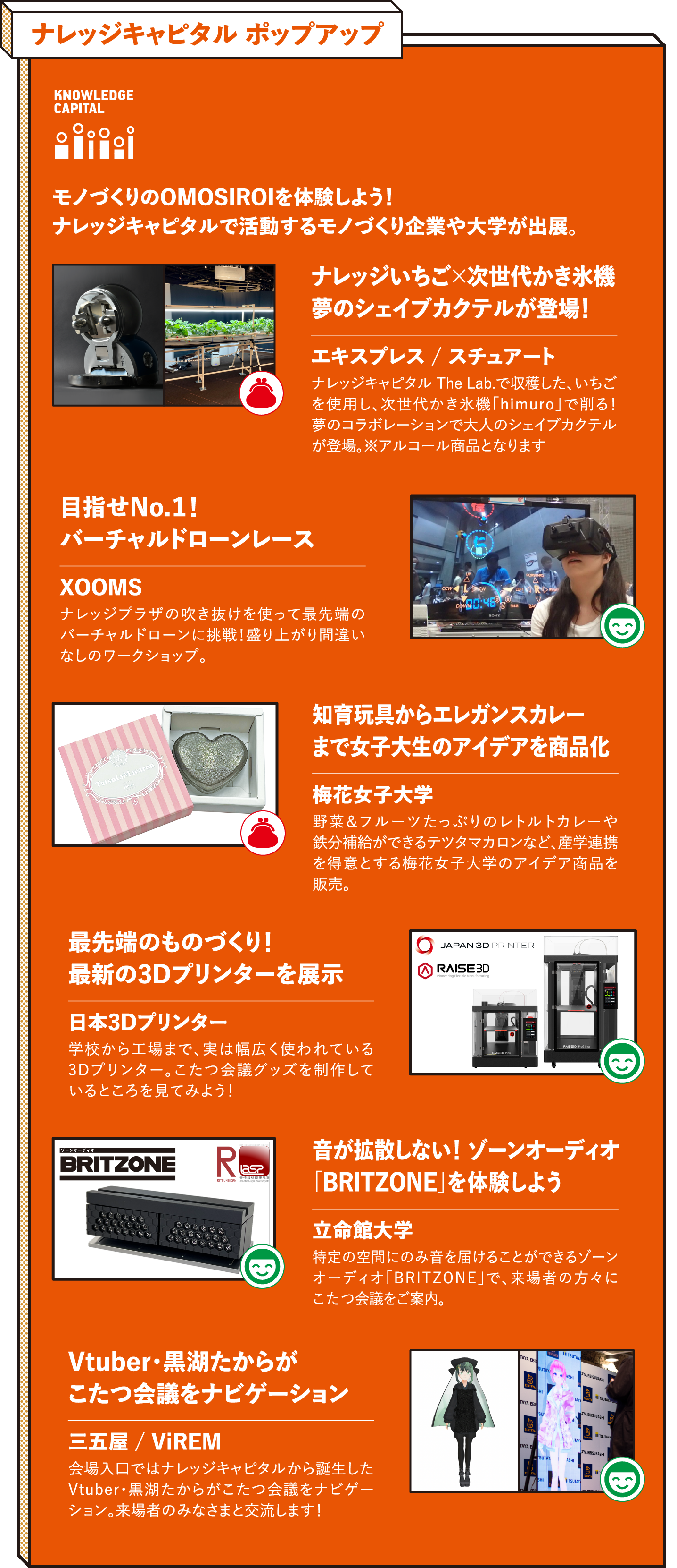 ナレッジキャピタルポップアップ